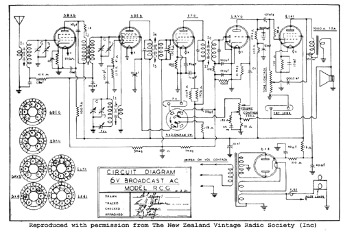 State RCG; State Brand Wright, (ID = 3068382) Radio