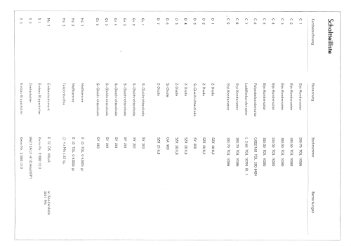 Transistor-Gleichspannungsregler TG15/1 3201; Statron, VEB Ostd.; (ID = 1216988) Aliment.