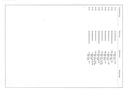 Transistor-Gleichspannungsregler TG15/1 3201; Statron, VEB Ostd.; (ID = 1216990) Fuente-Al