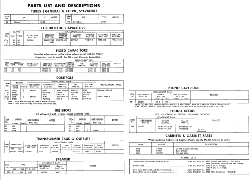 1A19 Series 2; Steelman Phono & (ID = 2600932) Enrég.-R