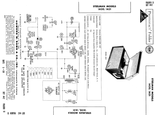 1A20 ; Steelman Phono & (ID = 541276) Enrég.-R