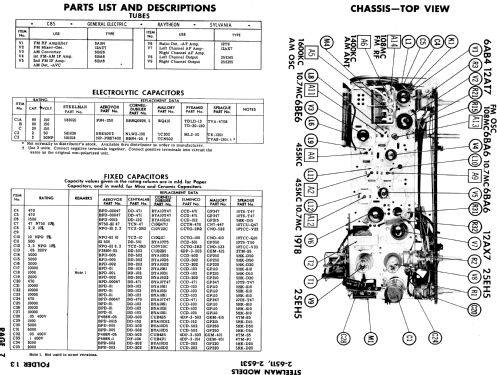 2-6511 ; Steelman Phono & (ID = 543064) Radio