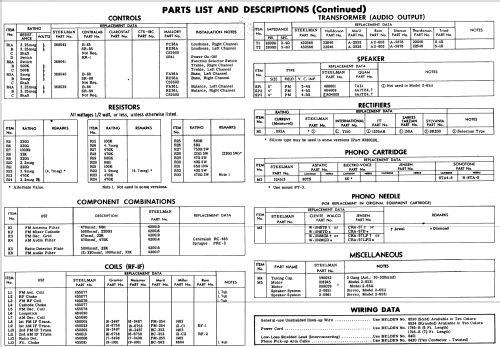 2-6511 ; Steelman Phono & (ID = 543065) Radio