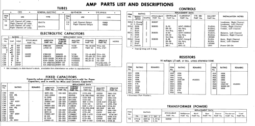 2-6522-1 ; Steelman Phono & (ID = 587358) Radio