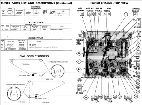 2-6541 ; Steelman Phono & (ID = 523348) Radio