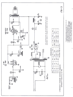 357; Steelman Phono & (ID = 3089778) Ampl/Mixer