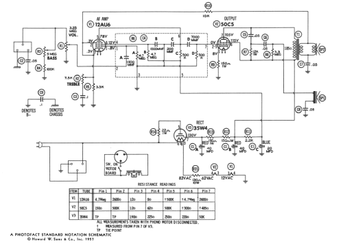 3A15 ; Steelman Phono & (ID = 2393207) R-Player