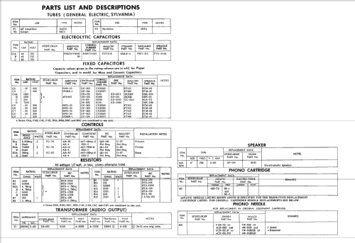 3A15 ; Steelman Phono & (ID = 2393210) R-Player