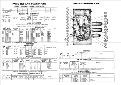 3A15 ; Steelman Phono & (ID = 541291) R-Player