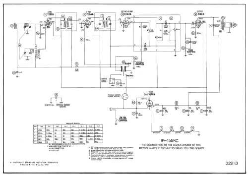 3A16U ; Steelman Phono & (ID = 2299449) Radio