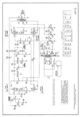 3A6; Steelman Phono & (ID = 2740239) Ton-Bild