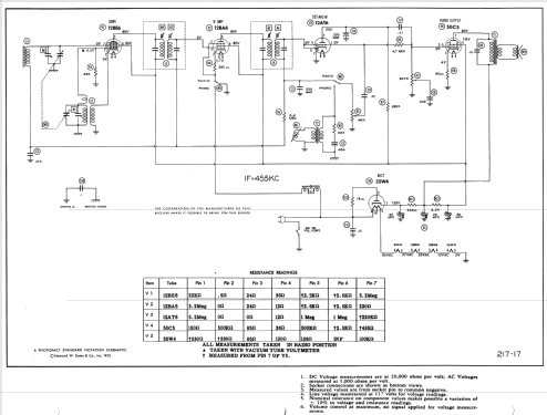 3AR1 ; Steelman Phono & (ID = 979435) Radio