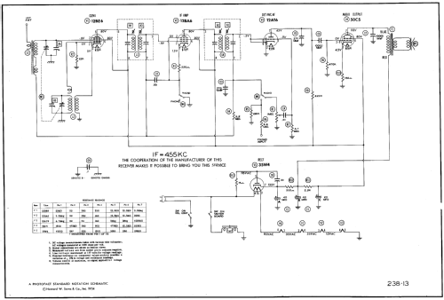 3RP3 ; Steelman Phono & (ID = 541331) Radio