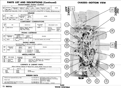 3RP8 ; Steelman Phono & (ID = 643775) Radio