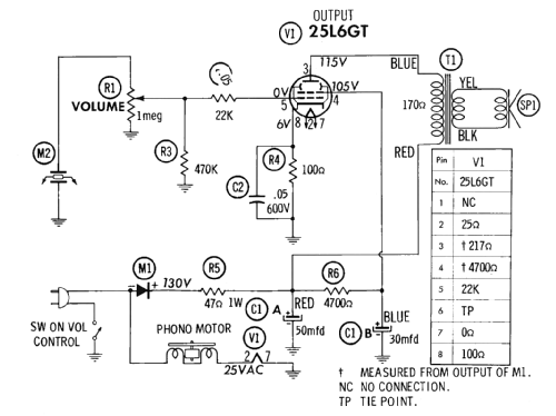 3S8; Steelman Phono & (ID = 2595307) R-Player