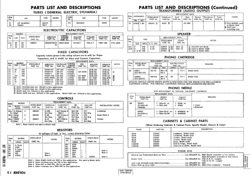 4A21 ; Steelman Phono & (ID = 2595314) Enrég.-R