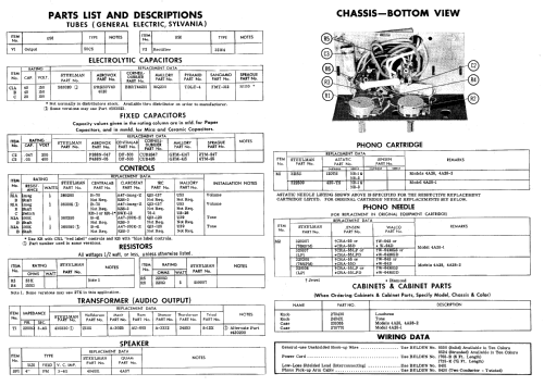 4A28-1 ; Steelman Phono & (ID = 702427) Sonido-V