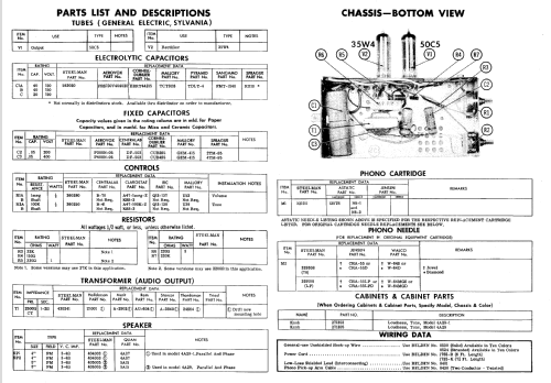 4A29-1 ; Steelman Phono & (ID = 540806) R-Player