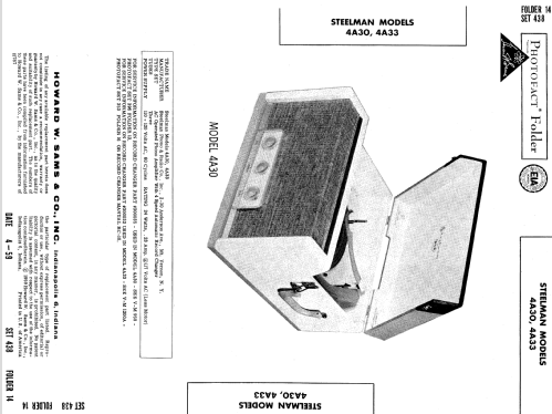 4A30 ; Steelman Phono & (ID = 635294) Enrég.-R