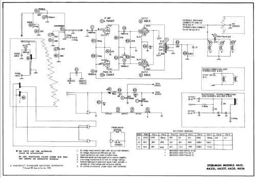 4A31 ; Steelman Phono & (ID = 641025) Enrég.-R