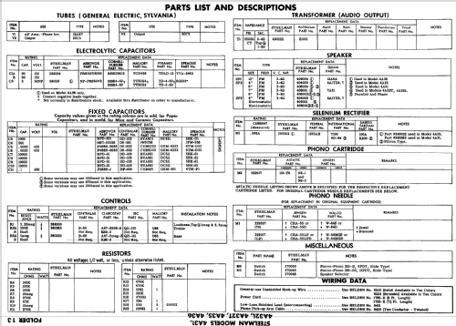 4A31 ; Steelman Phono & (ID = 641027) Enrég.-R