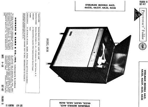 4A31 ; Steelman Phono & (ID = 641028) R-Player