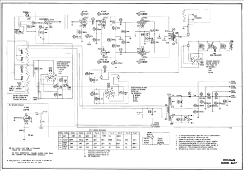 4A37 ; Steelman Phono & (ID = 641298) Ton-Bild