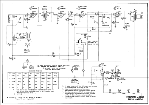 4AR10 ; Steelman Phono & (ID = 719563) Radio