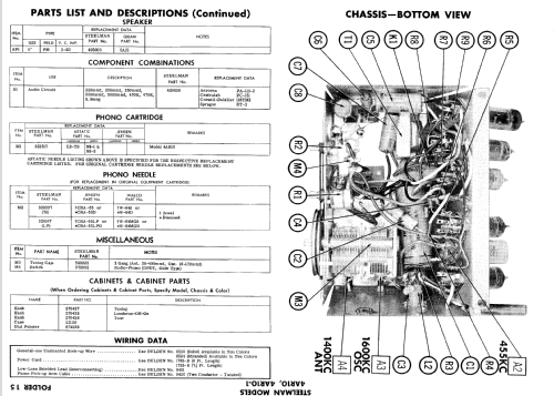 4AR10 ; Steelman Phono & (ID = 719565) Radio