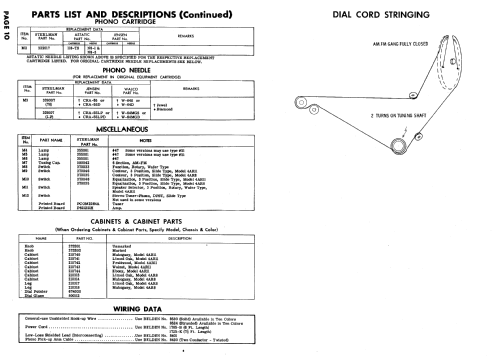 4AR11 ; Steelman Phono & (ID = 643491) Radio