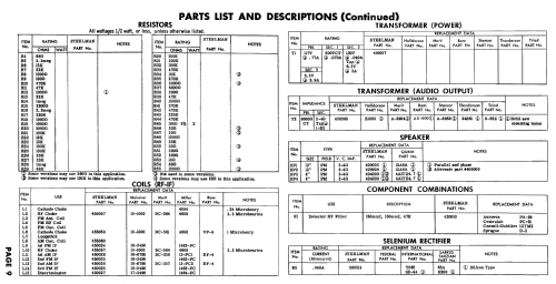 4AR11 ; Steelman Phono & (ID = 643493) Radio