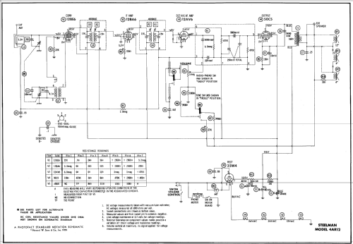 4AR12 ; Steelman Phono & (ID = 641992) Radio