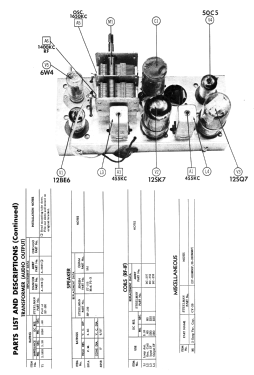 5101 ; Steelman Phono & (ID = 3032057) Radio