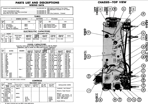 551 ; Steelman Phono & (ID = 519431) Radio