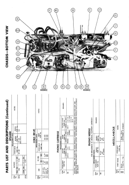 595; Steelman Phono & (ID = 3039774) Radio