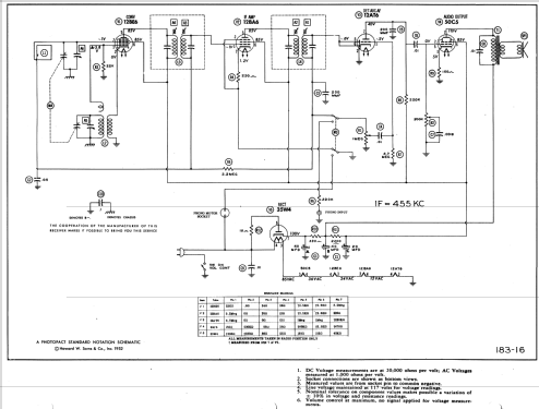 597 ; Steelman Phono & (ID = 980151) Radio