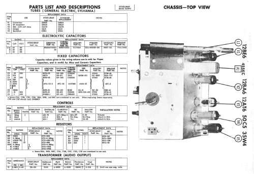 Steelman 3AR5U; Steelman Phono & (ID = 2253658) Radio