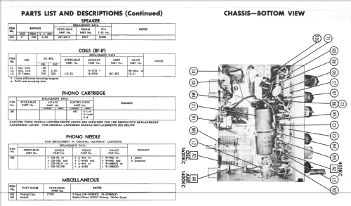 Steelman 3AR5U; Steelman Phono & (ID = 2253659) Radio