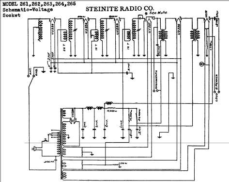 265 ; Steinite Radio Co., (ID = 686912) Radio