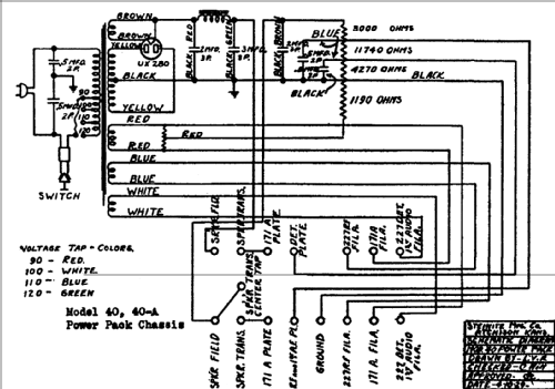 40 ; Steinite Radio Co., (ID = 687274) Radio