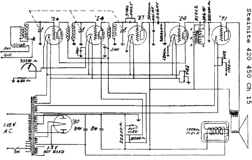 420 Ch= 15; Steinite Radio Co., (ID = 687956) Radio