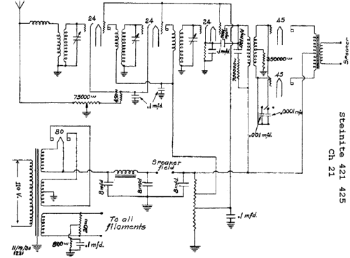 421 Ch= 21; Steinite Radio Co., (ID = 687735) Radio