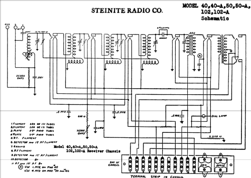 50 ; Steinite Radio Co., (ID = 687279) Radio