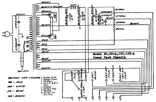 50 ; Steinite Radio Co., (ID = 687280) Radio