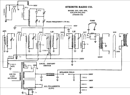 600 Ch= 22; Steinite Radio Co., (ID = 187057) Radio