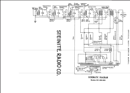 992 ; Steinite Radio Co., (ID = 242638) Radio