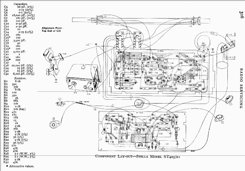 ST405T/01 ; Stella Radio & (ID = 727917) Radio