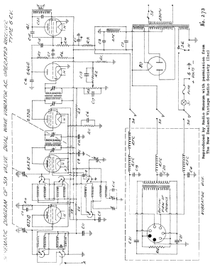 Portable Radio S1; Stella Brand Cory- (ID = 3069457) Radio