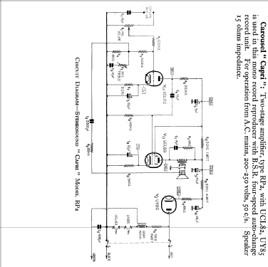 Carousel Capri RP2; Stereosound (ID = 721557) R-Player