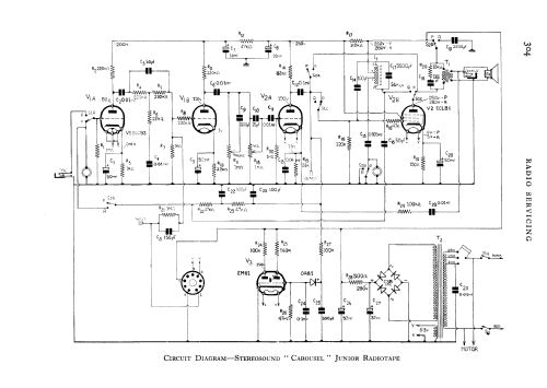 Carousel Junior Radiotape JRT1 R-Player Stereosound Productions Ltd ...